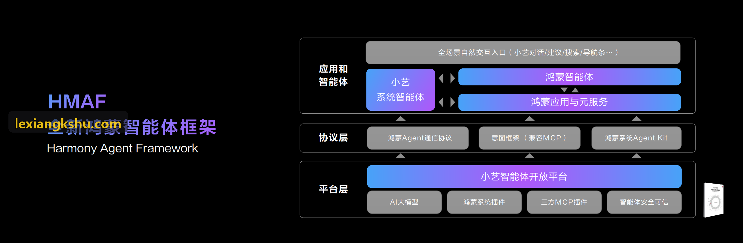 JIUYOU低空空域管理系统升级