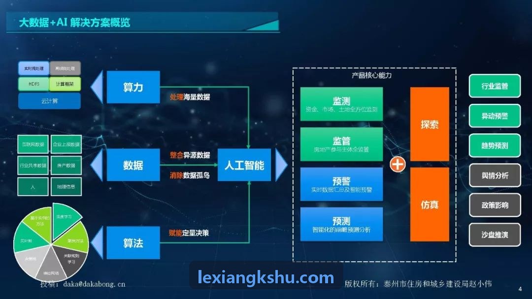 JIUYOU技术架构与机载边缘计算模组